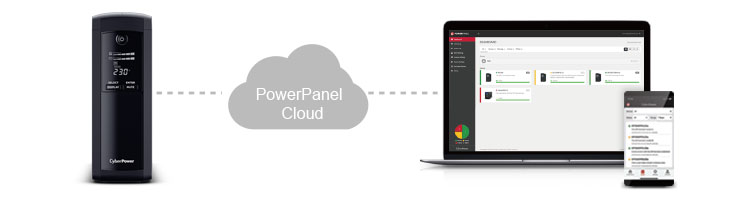 Giải pháp đám mây PowerPancel Cloud Solution