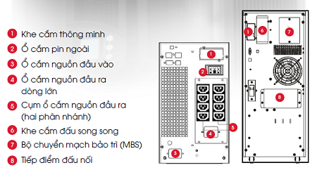 Bảng thông số Bộ Lưu Điện FREDTON F99VT-1K 1KVA/900W Tower