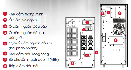 Bộ Lưu Điện FREDTON F99VT-2K 2KVA/1.8KW (Tower), TRUE ONLINE