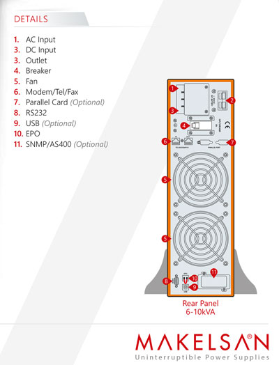 Bộ Lưu Điện MAKELSAN Powerpack SE 10KVA 10KVA/9KW