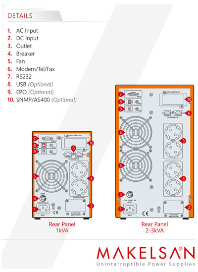 Bộ Lưu Điện MAKELSAN Powerpack SE 2KVA 2000VA/1800W