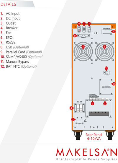 Bộ Lưu Điện MAKELSAN Powerpack SE 6KVA 6000VA/5400W