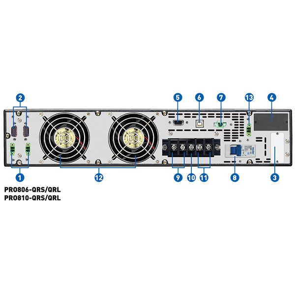 Bộ lưu điện PROLINK PRO810-QRS 10000VA/10000W