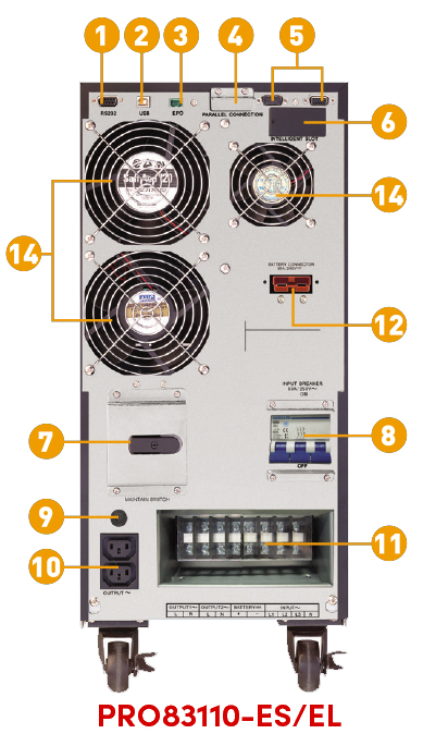 prolink83110el