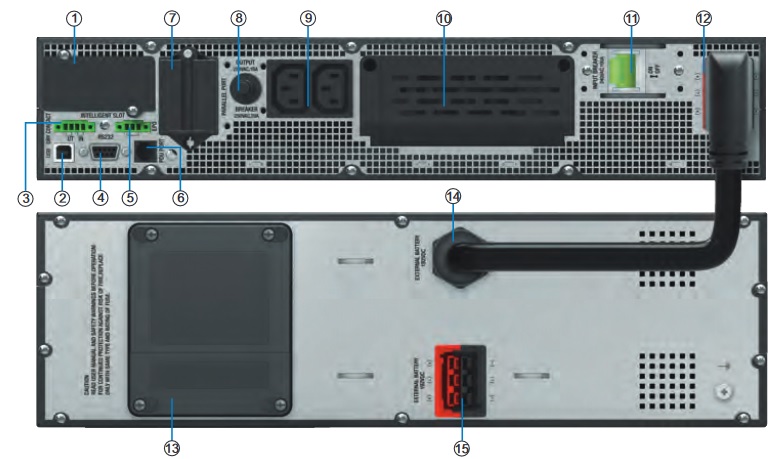 Sơ đồ thiết kế mặt sau của Bộ Lưu Điện SANTAK Rack 10K (10KVA/10KW) True Online