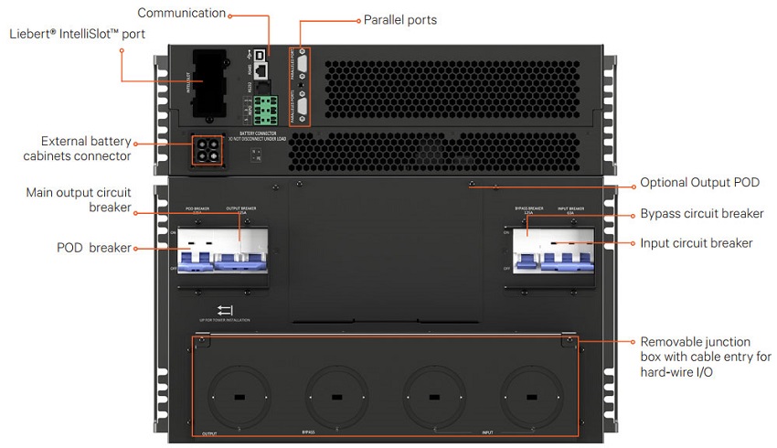 Mặt sau của Bộ lưu điện VERTIV LIEBERT GXT5-20KIRT9UXLN 20KVA/20KW (01201987)