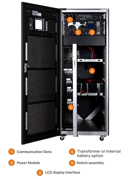 Kiến trúc bên trong UPS Liebert NXC 10KVA