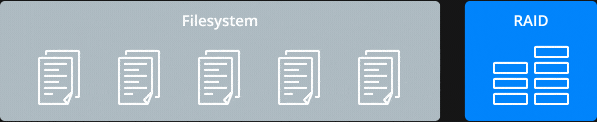 Btrfs: Hiệu quả lưu trữ thế hệ tiếp theo