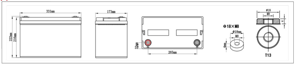 Kích thước vật lý ắc quy SAITE BT-HSE-100-12