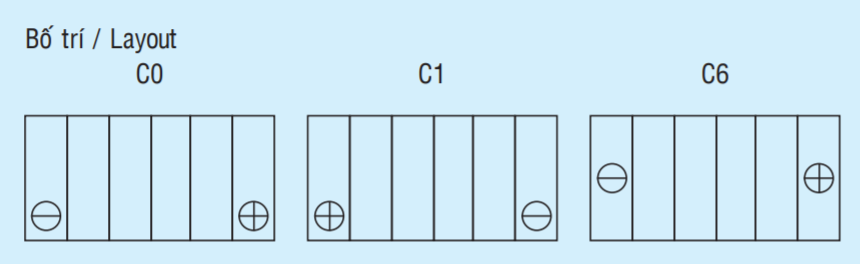 Bố trí layout của Ắc quy (Khởi Động) PINACO DONGNAI 12V-90Ah, CMF 105D31L