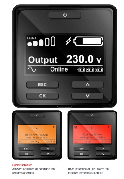 Màn hình LCD trực quan, dễ sử dụng cung cấp thông tin rõ ràng và chính xác bằng nhiều ngôn ngữ.