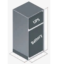 UPS với cấu hình tích hợp pin trong