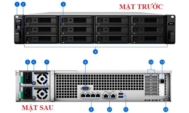 Nas Synology SA3400 sở hữu thiết kế sắc nét