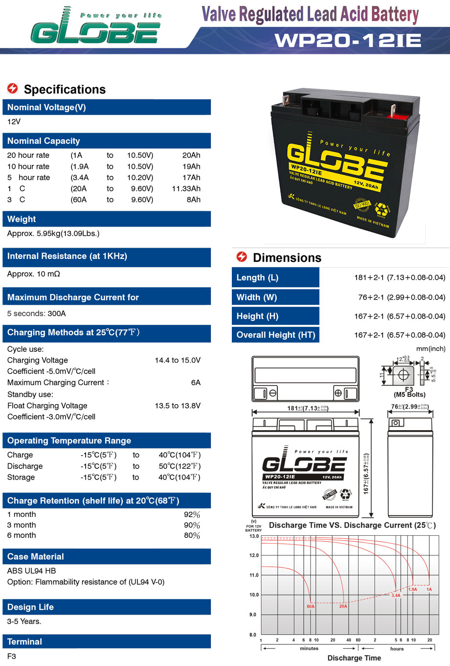 Thông số kỹ thuật và kích thước chi tiết của Ắc quy kín khí Globe 12V-20Ah (WP20-12IE)