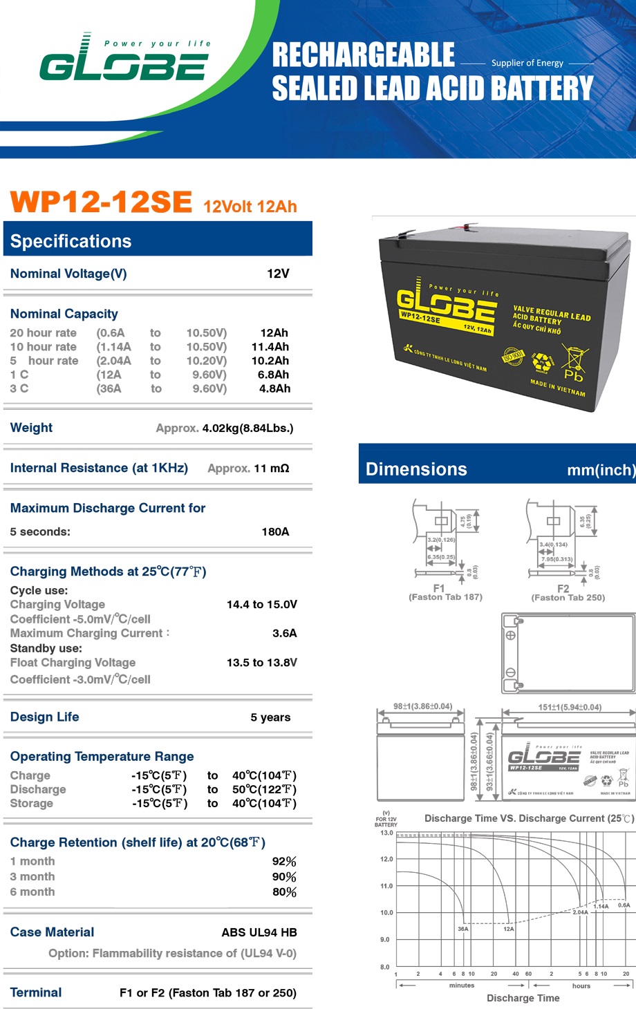 Thông số kỹ thuật và kích thước chi tiết của Ắc quy kín khí Globe 12V-12Ah (WP12-12SE)