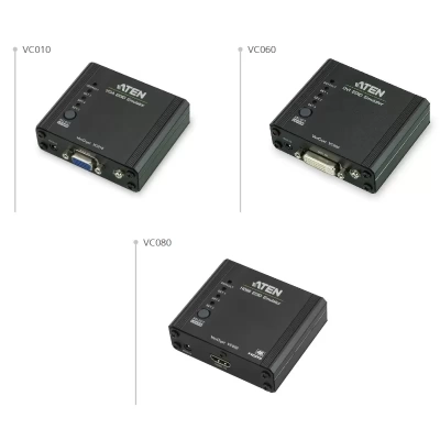 Bộ mô phỏng EDID cho VGA/DVI/HDMI ATEN