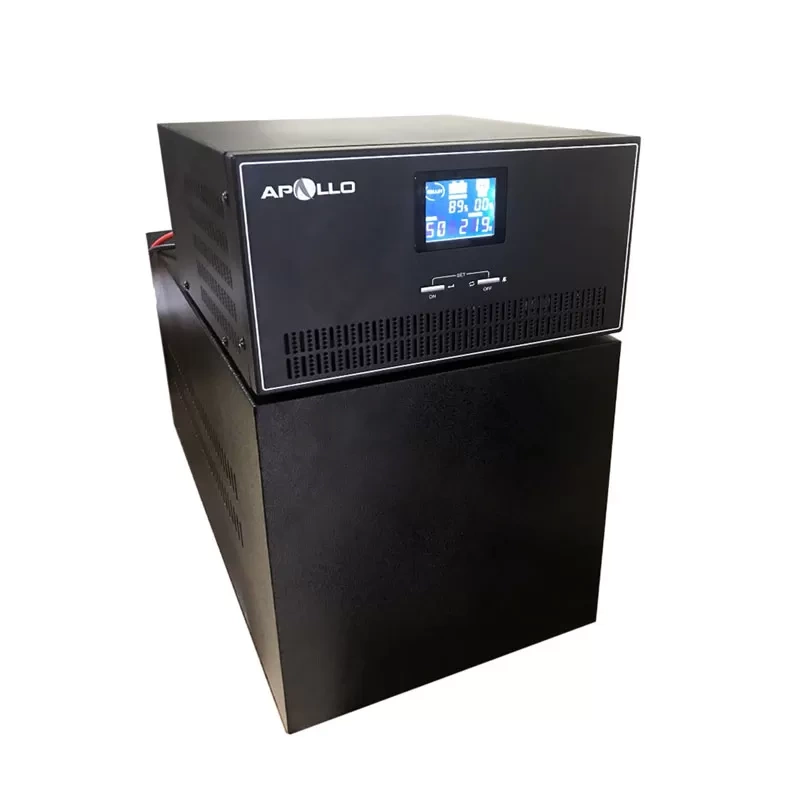 Bộ lưu điện Camera APOLLO AP2150C 1000VA, lưu 11-13h (100W)